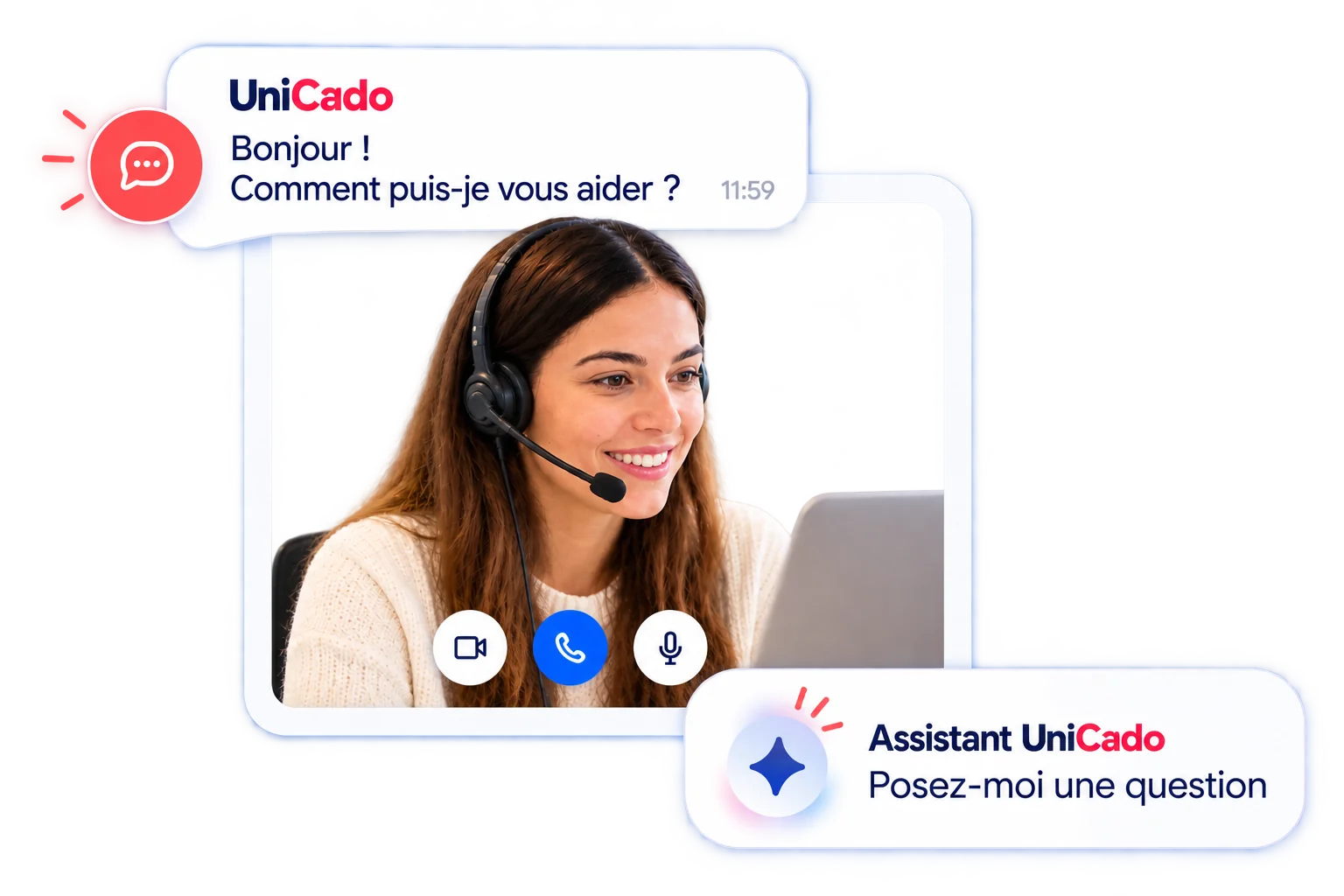 Écran d'aide et de support UniCado